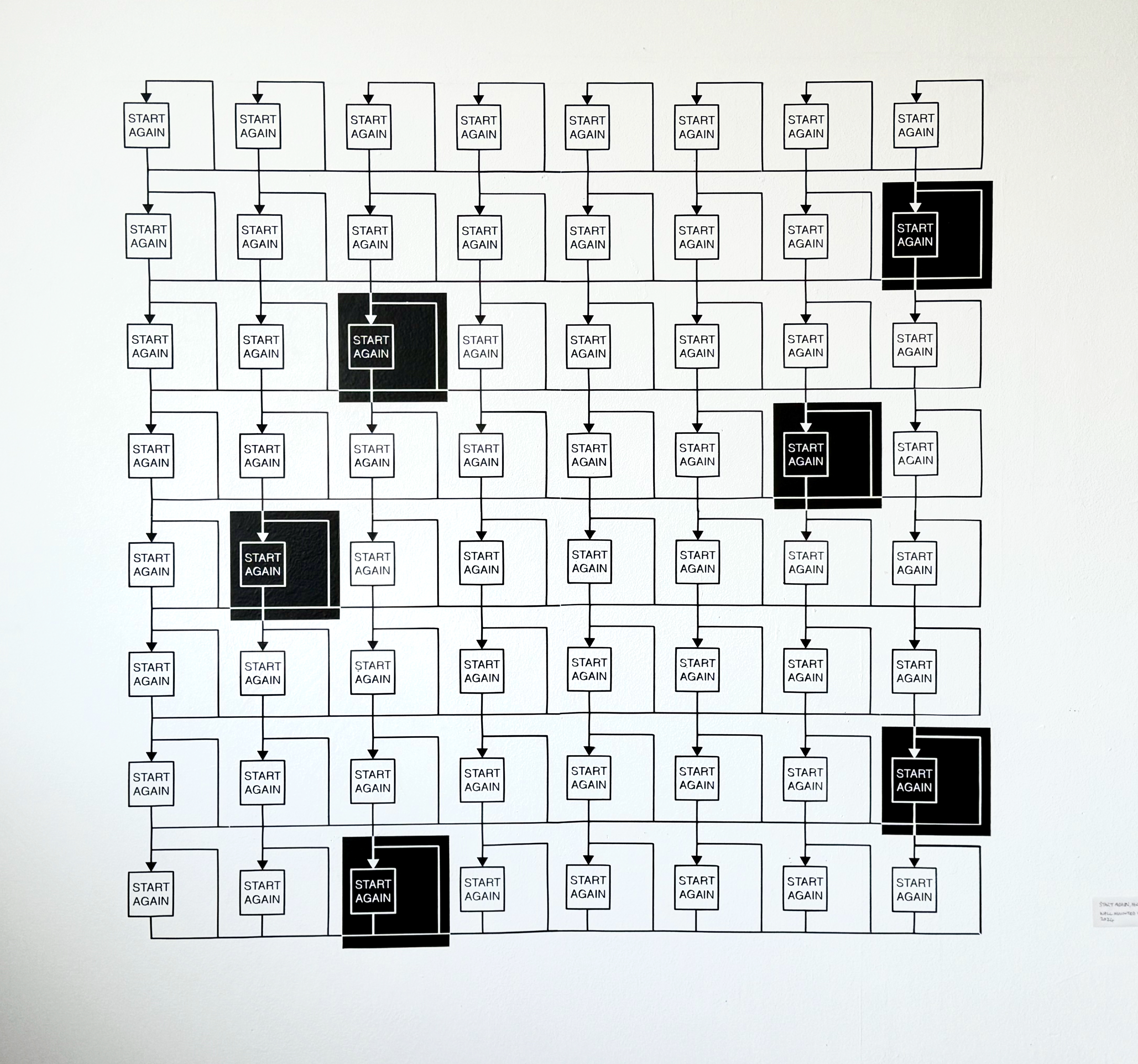 Philip Bradshaw, start again forever, 2024